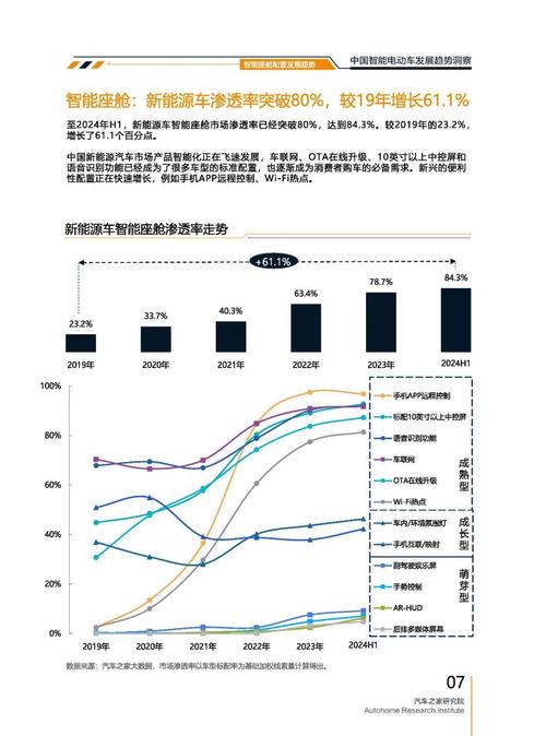 深圳197起亚对未来市场的预测，名爵汽车品牌文化的传播